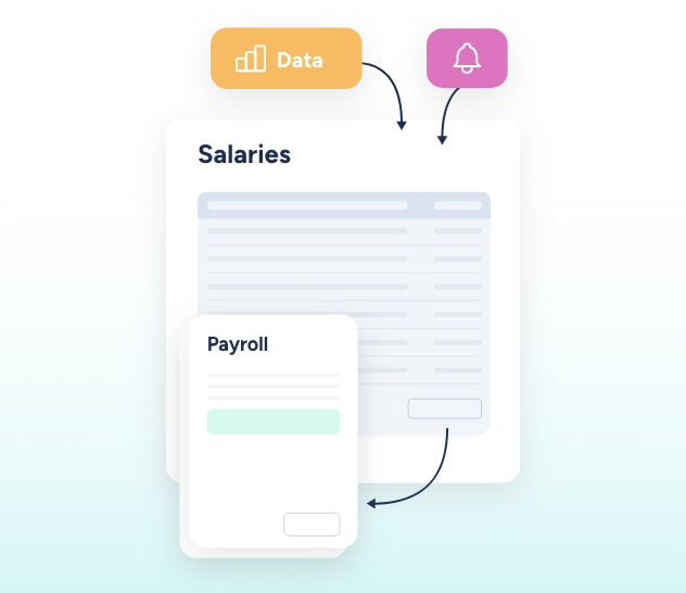 payroll management calculation