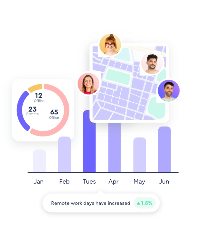 people analytics teams