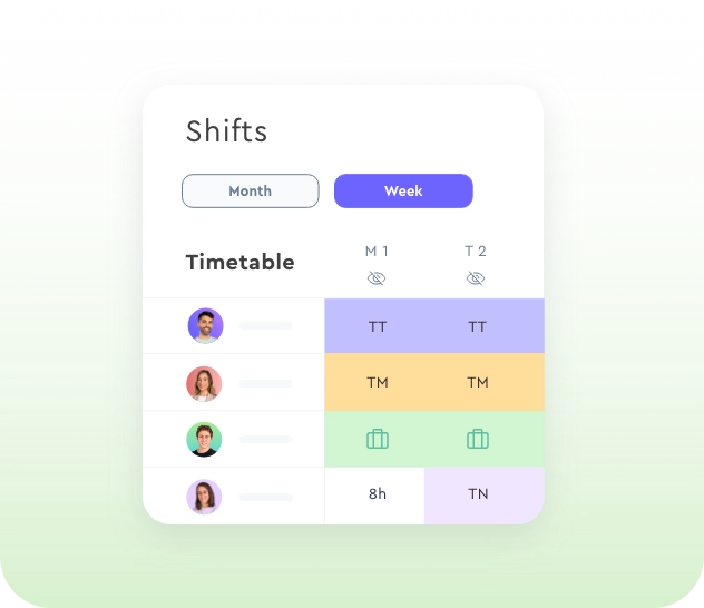 Shift management quadrant