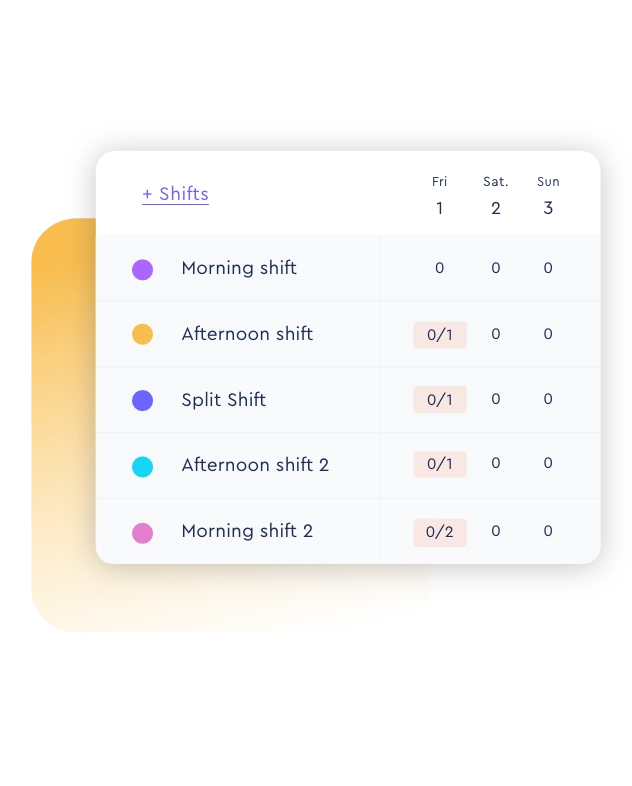 shift management table