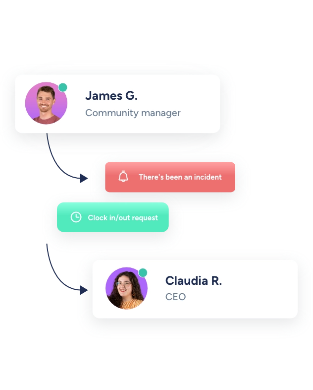 time tracking software